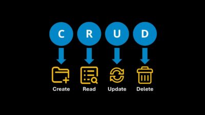 Database Interaction (CRUD