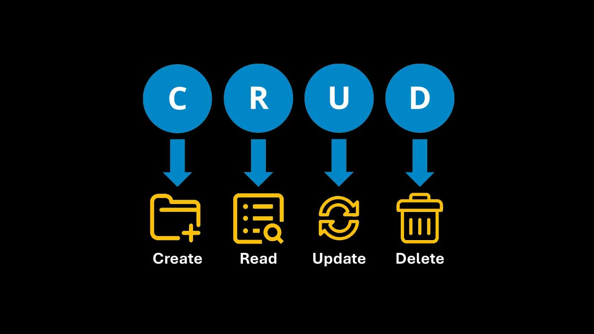 Database Interaction (CRUD